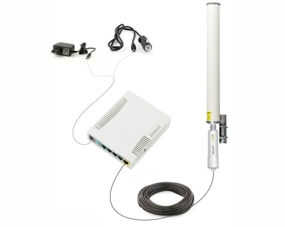 Kit WiFi Bateau (V4) - IMBCO